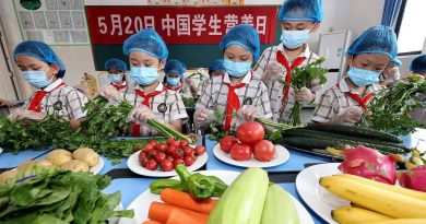 จีนเผยแนวทางบริโภคอาหารสำหรับเด็กวัยเรียน พบ 20% ของนักเรียนจีนมีภาวะน้ำหนักเกินหรือโรคอ้วน